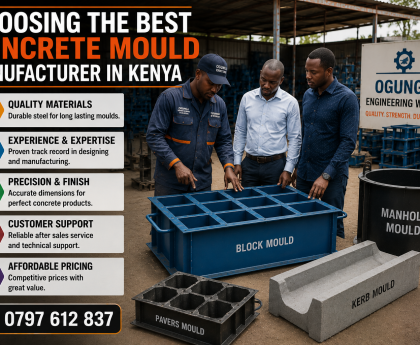 Choosing the Best Concrete Mould Manufacturer in Kenya