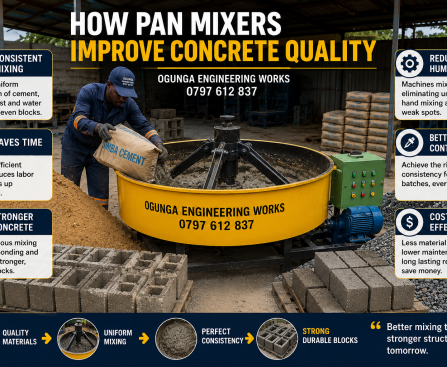 How Pan Mixers Improve Concrete Quality